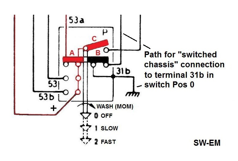 SW-EM Windshield Wiper Systems