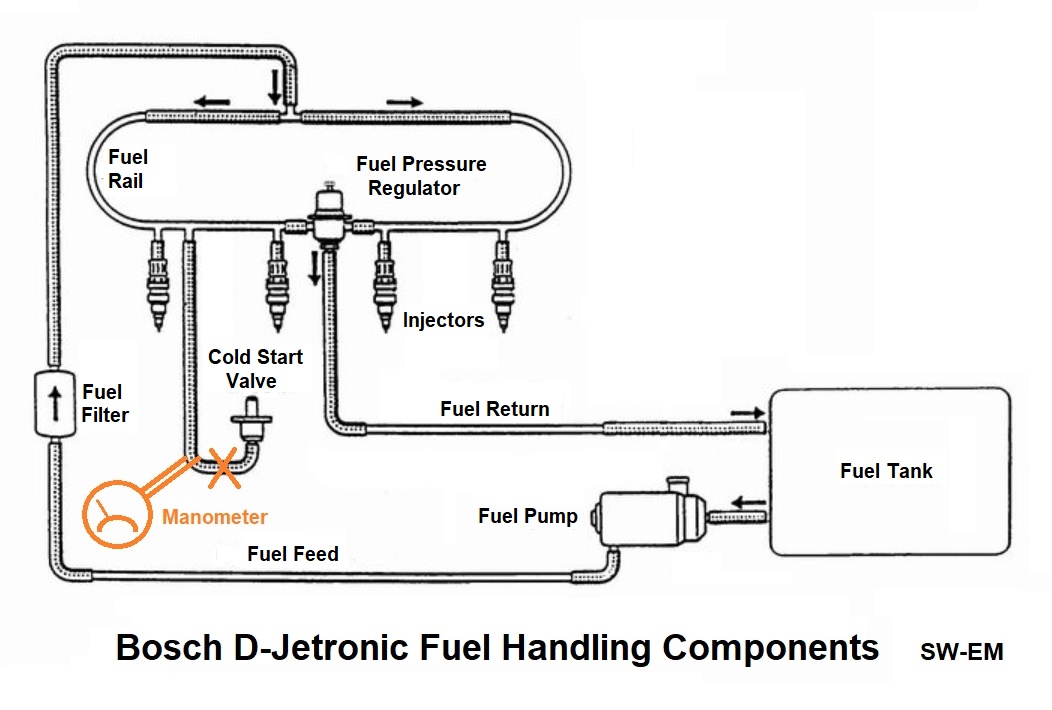 Auto Parts & Accessories Car & Truck Parts Car & Truck Air Intake