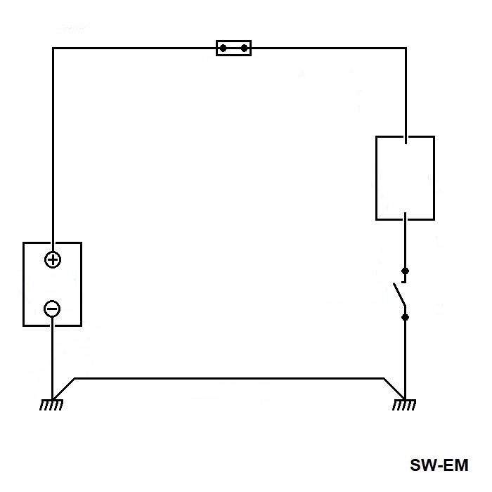 SWEM HighSide vs. LowSide Switching