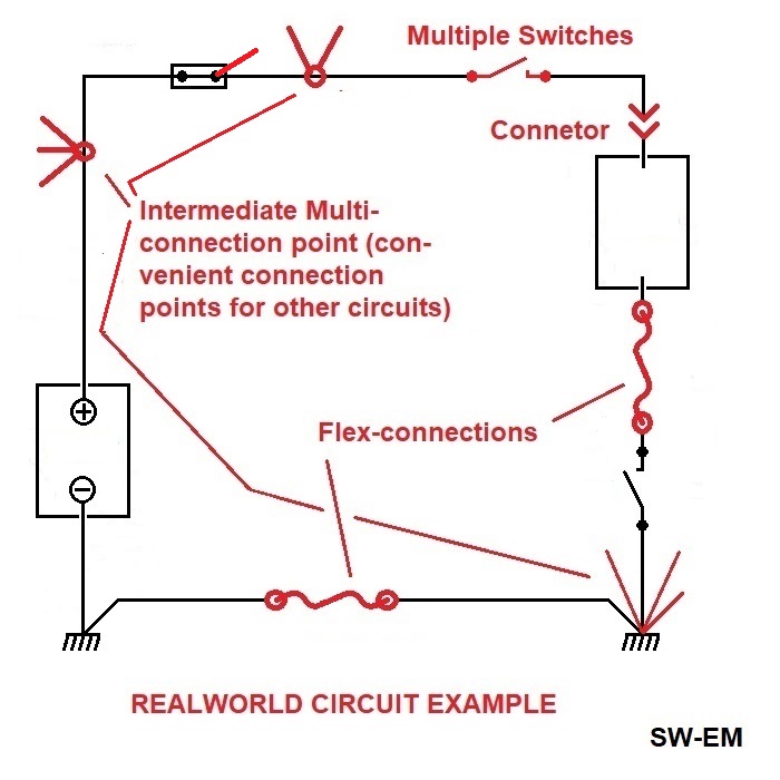 SWEM HighSide vs. LowSide Switching